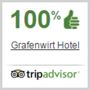 100% Tripadvisor Empfehlung